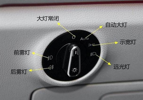 15速腾日行灯关闭打开方法缩略图