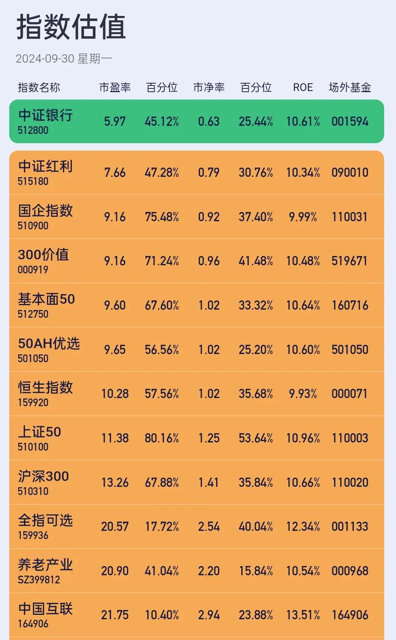 000390今日实时估值游戏截图