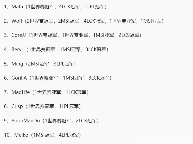 十大公认最强辅助缩略图