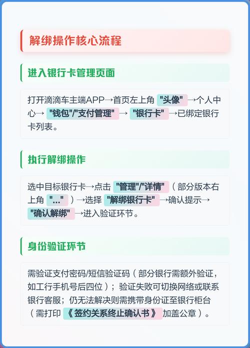 滴滴车主怎么修改手机号绑定的银行卡