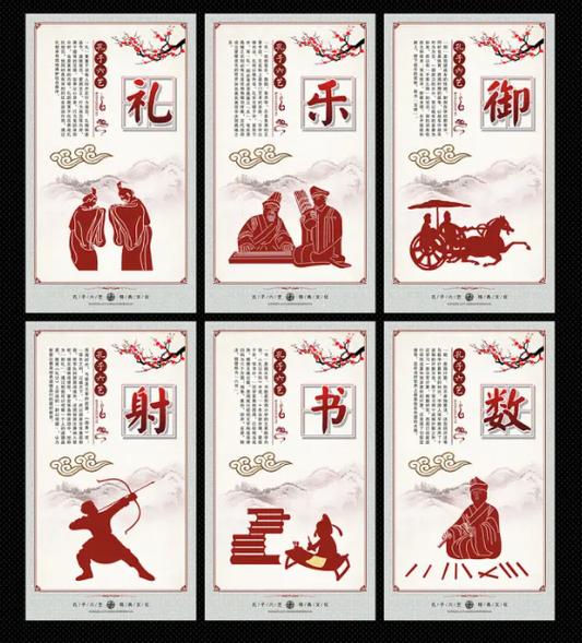 我国古代的六艺是指哪六种