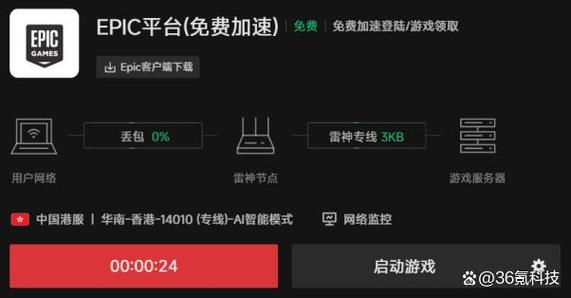 购买游戏的平台