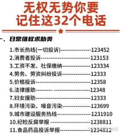 求助哪个媒体最有用