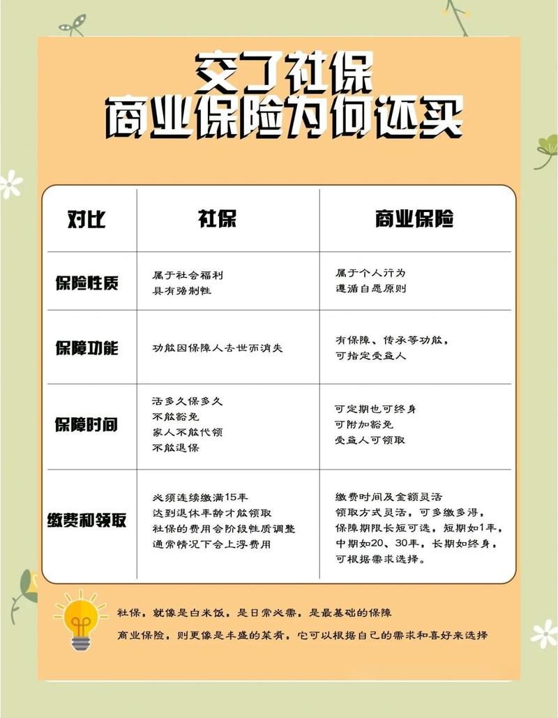 保险女王和她的商业保险