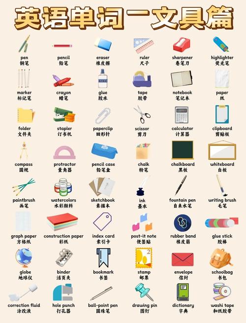 暗黑2物品栏不够用