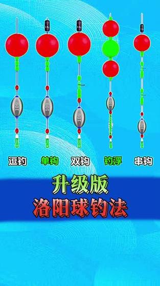 球球大作战个人技巧怎么显示