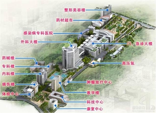西南医院体检报告查询游戏截图