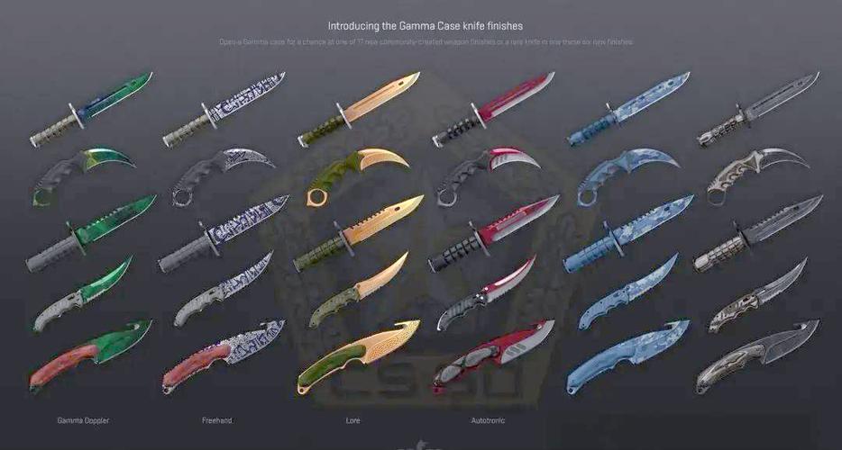 csgo武器属性表