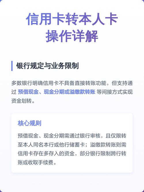 本人卡转自己卡最简单方法