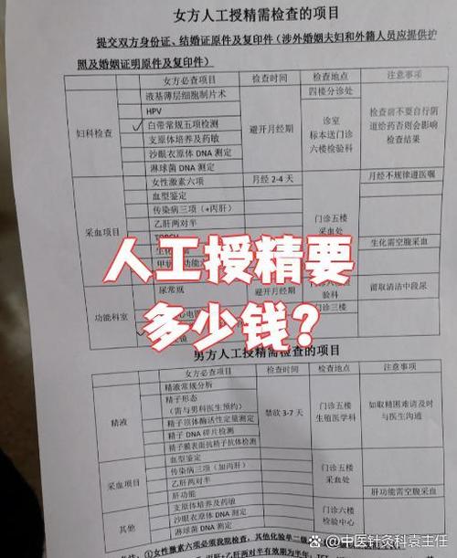 人工受孕大概多少钱