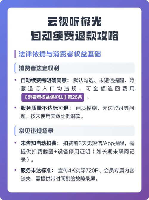 云视听极光怎么退订