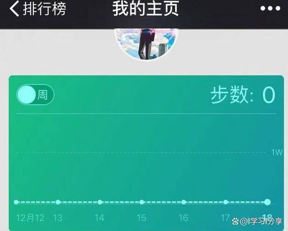 支付宝步数为0会显示排行吗