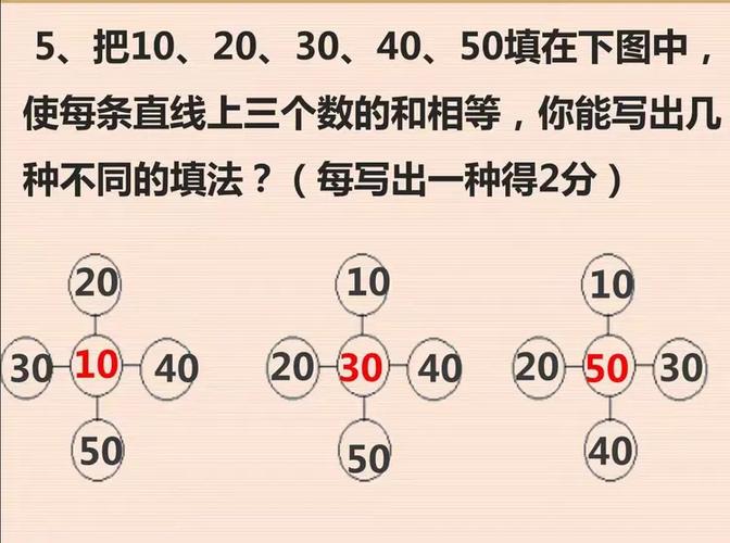 先后顺序图标