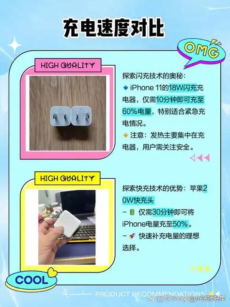 快充和闪充区别