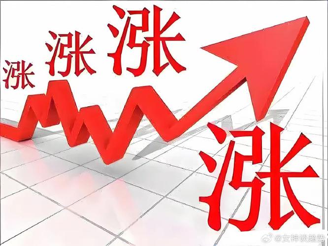 今日股市最新消息游戏截图