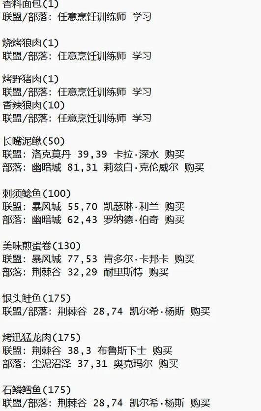 tbc烹饪1-375攻略