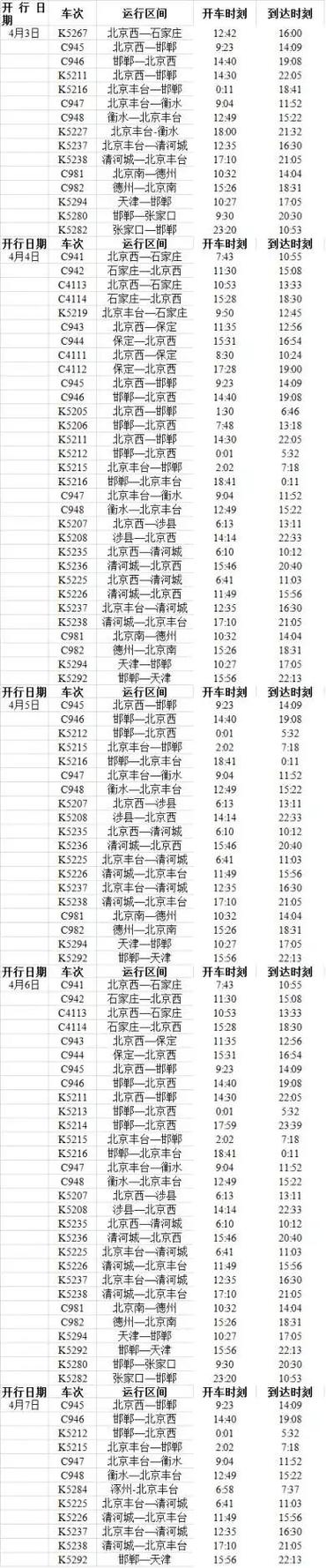 g1818次列车时刻表查询