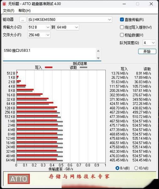 优盘使用寿命多长