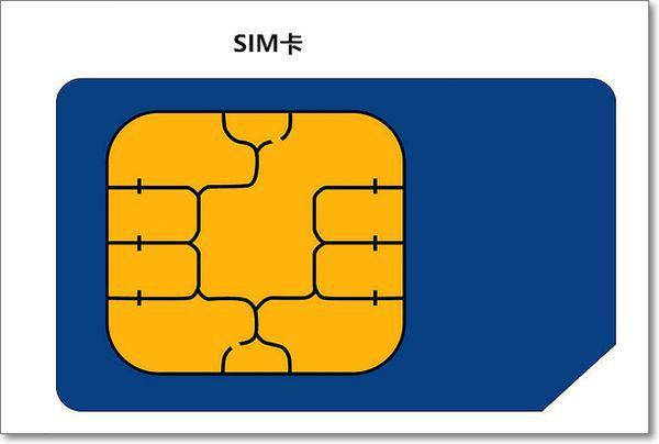 sim卡应用是干嘛的截图