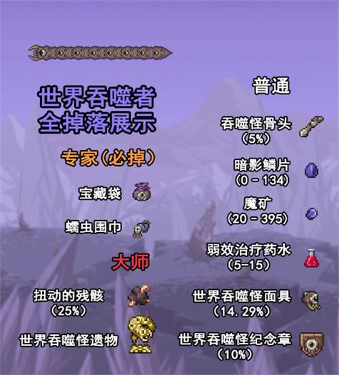 泰拉瑞亚吞噬者掉什么游戏截图