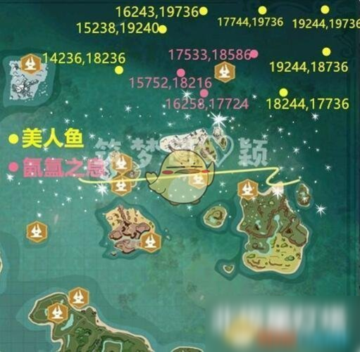 创造与魔法人鱼鳞片分布图