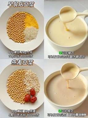 破壁机打生豆浆教程