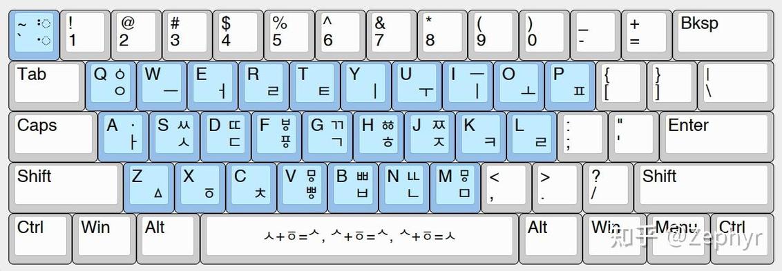 联想打字切换输入法
