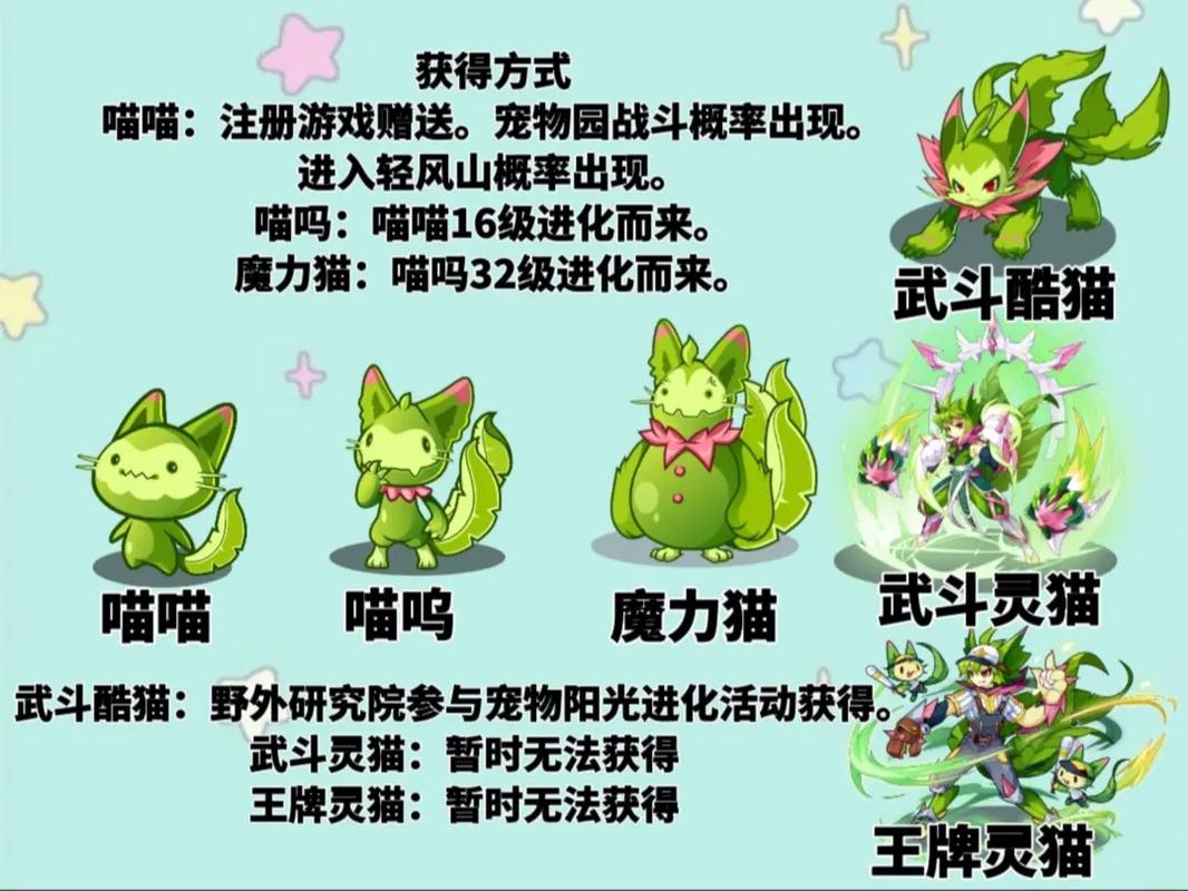 洛克王国喵喵超进化