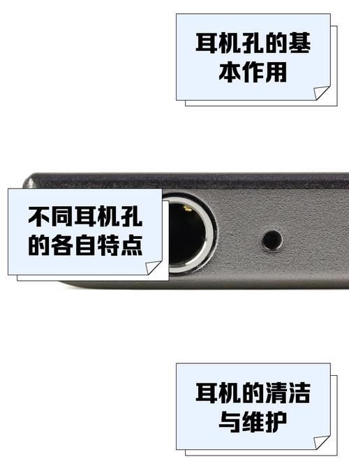 荣耀v6耳机孔在哪