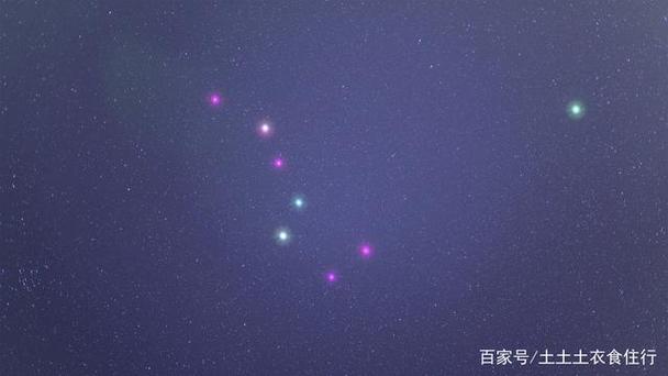 北极星真实图片