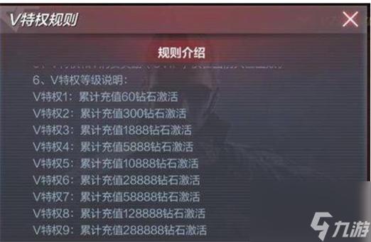 穿越火线怎么充vip