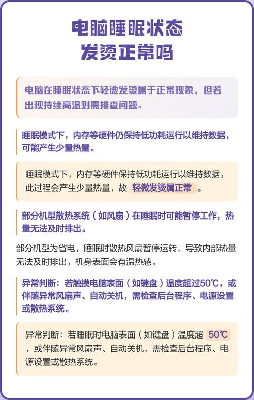 电脑发烫正常吗