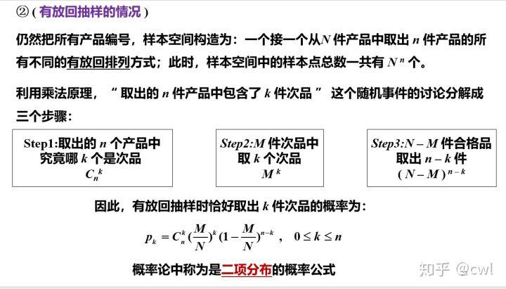 有放回抽取的概率公式