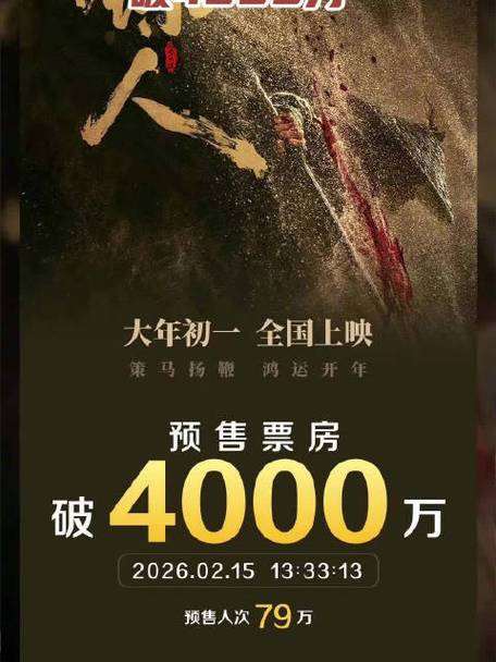 《镖人》实时票房