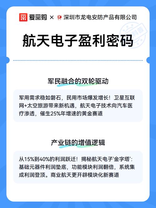 商用火箭怎么赚钱
