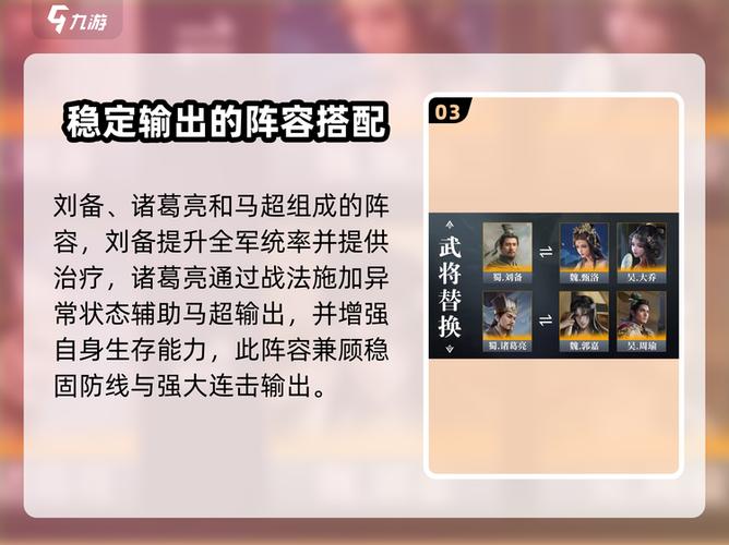 诸葛亮马超阵容战报解析