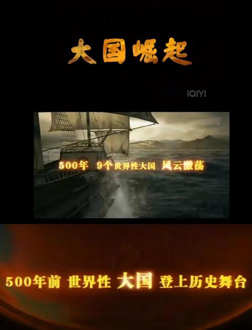 大国崛起片头曲缩略图