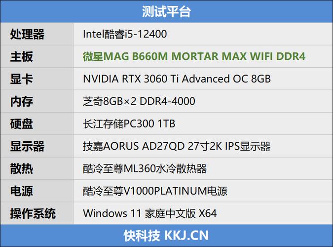 b660m主板内存频率缩略图