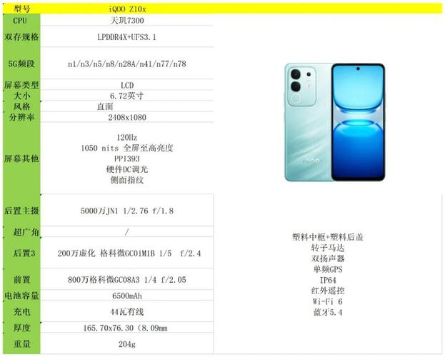 1500左右的手机排行榜
