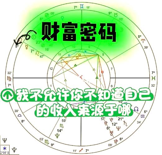 刷宝是不是真的有钱