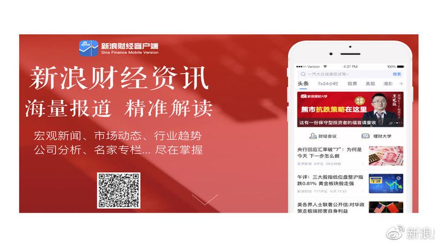 sina新浪财经首页