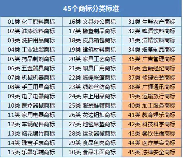公司注册类型有哪几种类型