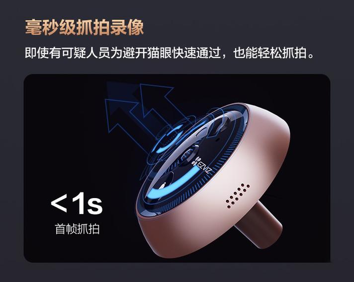猫眼监控器什么牌子好