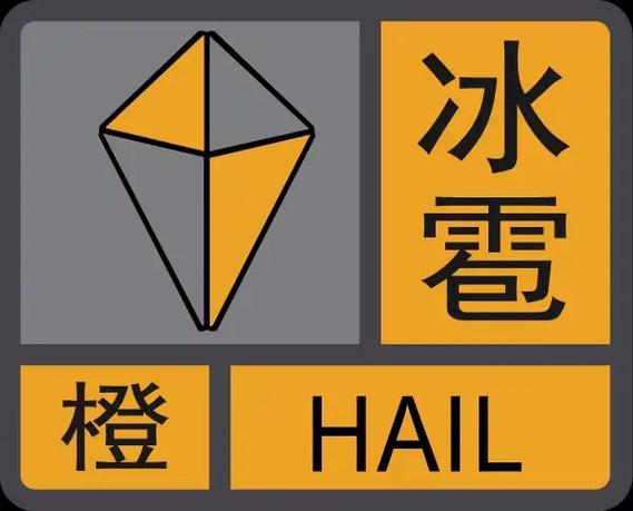 橙色预警代表什么