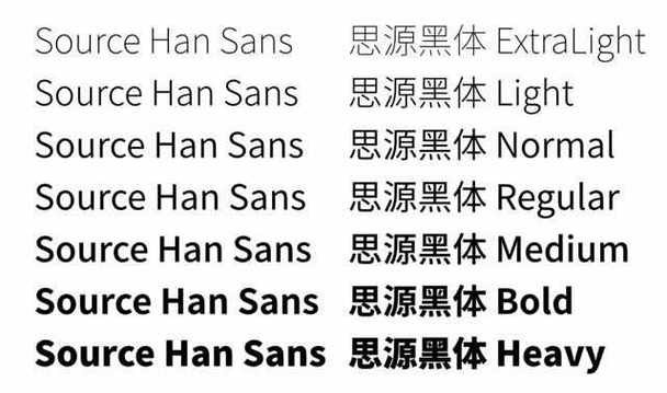 思源黑体有几种粗细