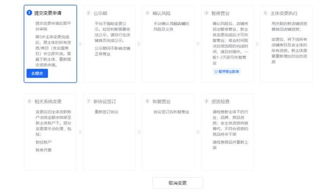 抖音店铺怎么更换营业执照缩略图