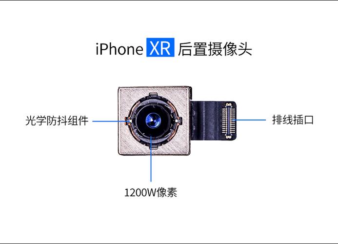 苹果11后置摄像头