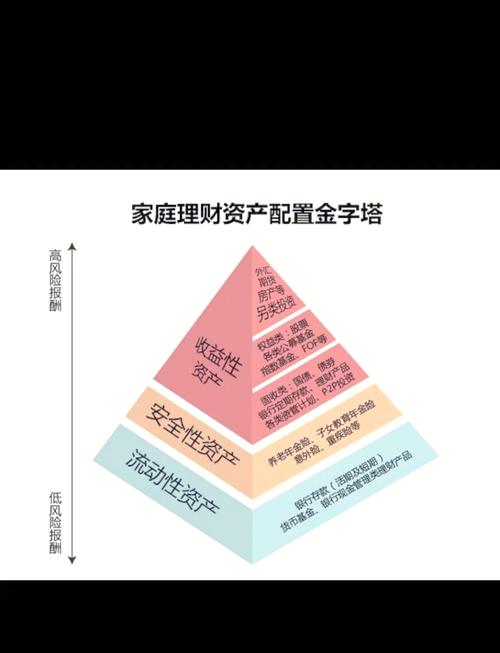 普信资产是合规经营吗