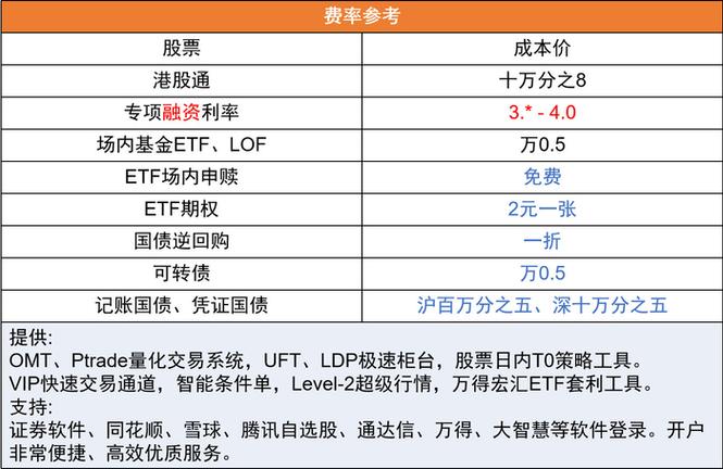 停牌了股民的钱怎么办