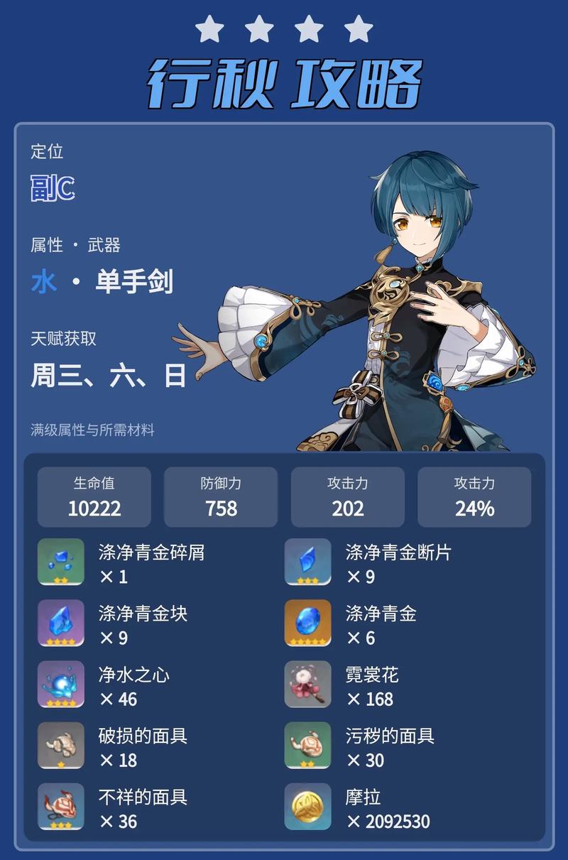 原神行秋要攻击力吗截图